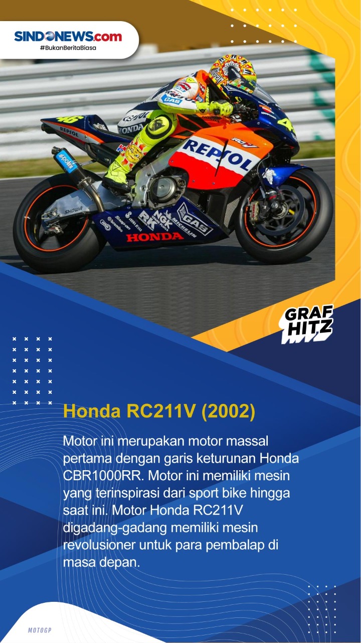 5 Motor MotoGP yang...
