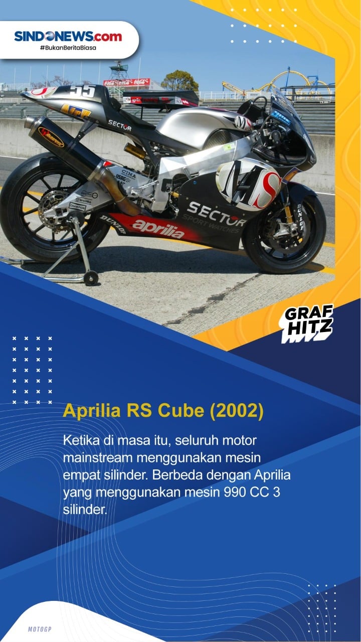 5 Motor MotoGP yang...