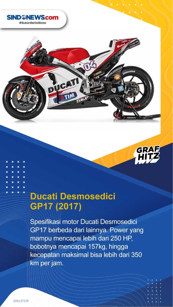 5 Motor MotoGP yang...