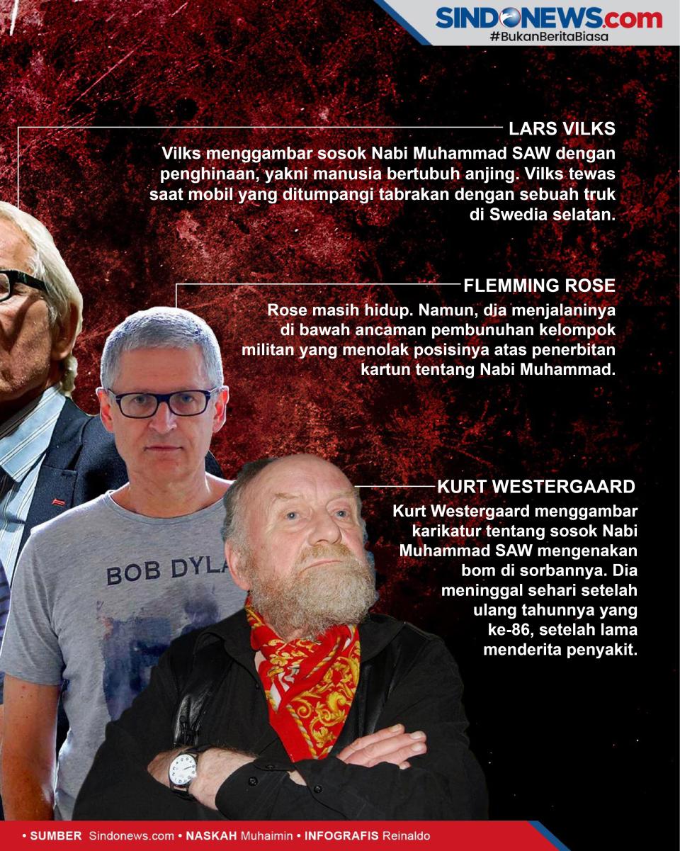 Begini Nasib Para Penghina...
