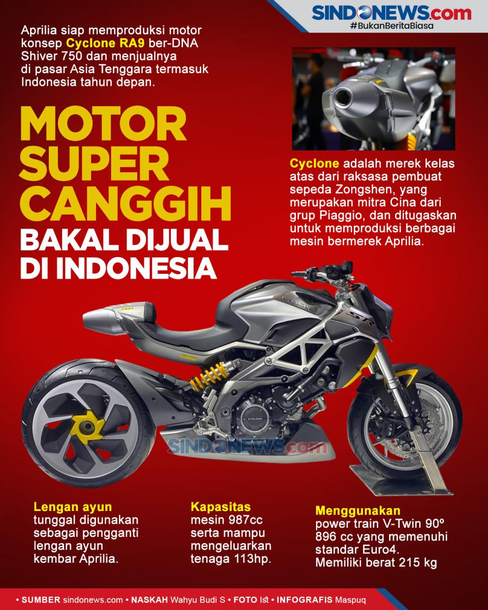Cyclone RA9, Motor Super...