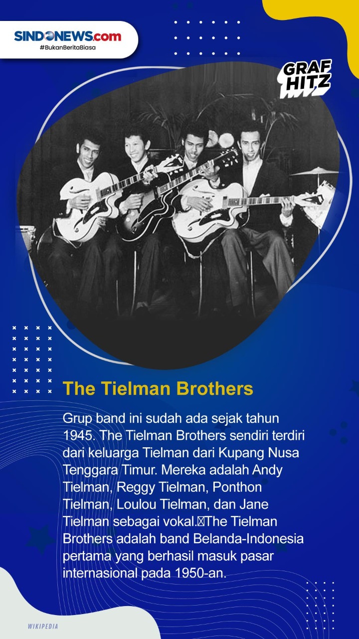 Grup Band Tertua di...