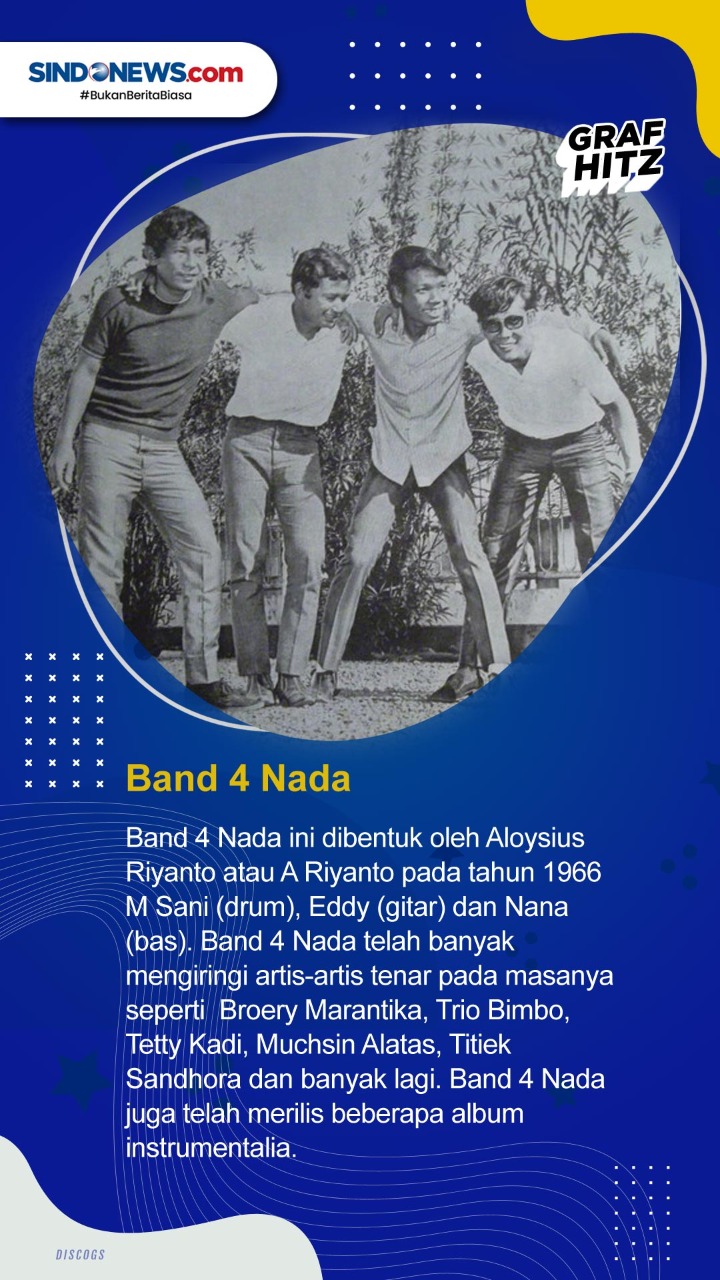 Grup Band Tertua di...