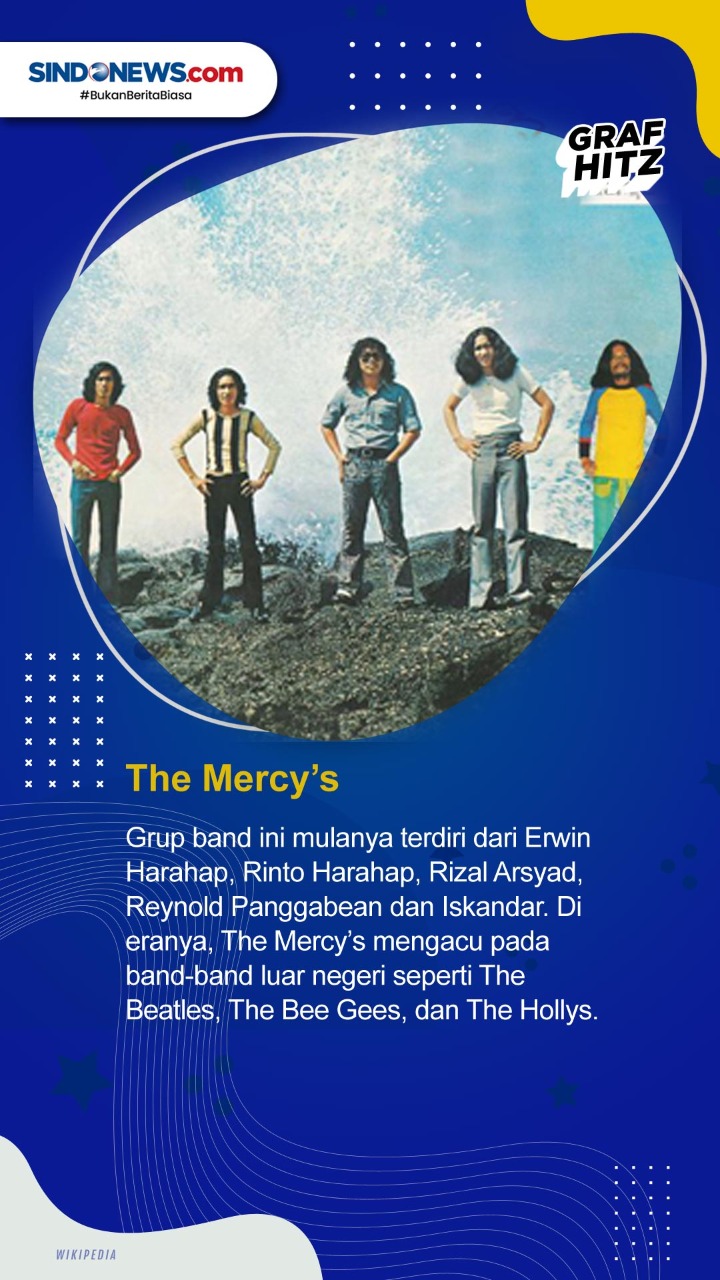 Grup Band Tertua di...