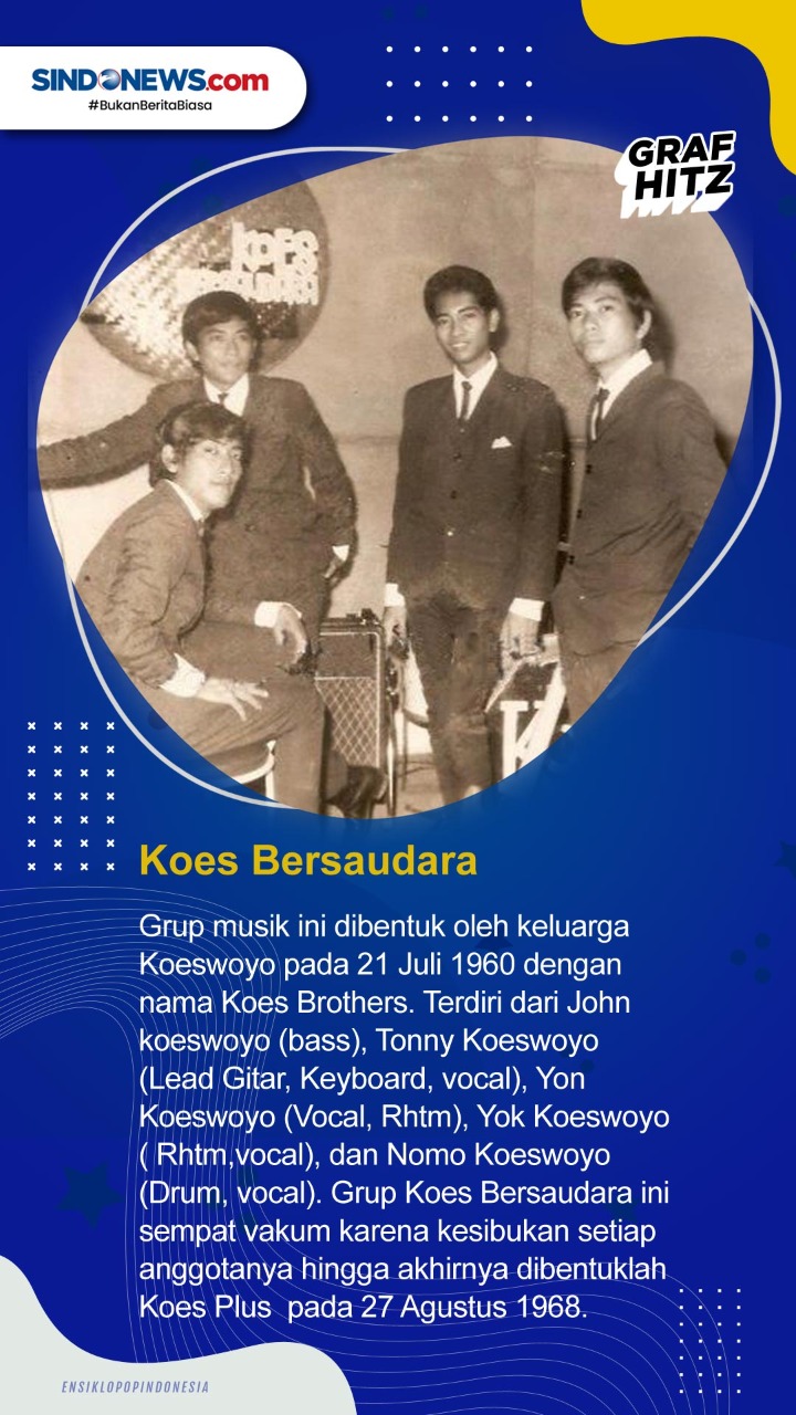 Grup Band Tertua di...