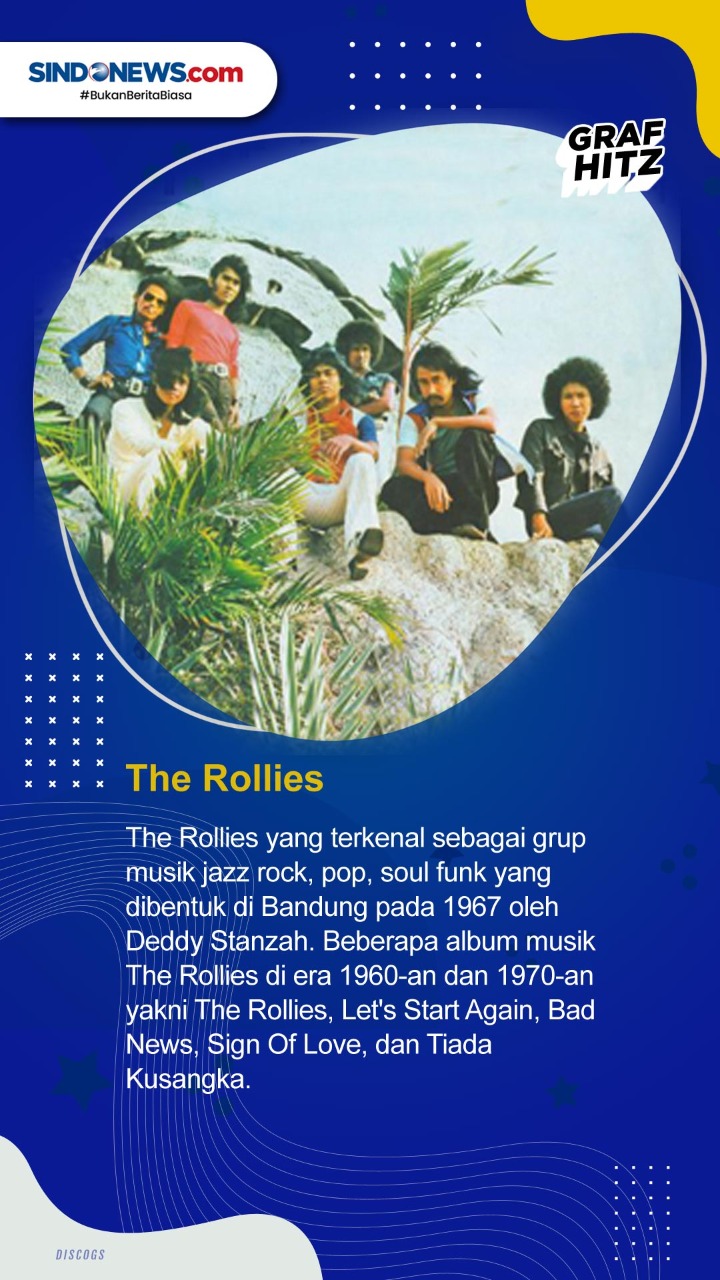 Grup Band Tertua di...