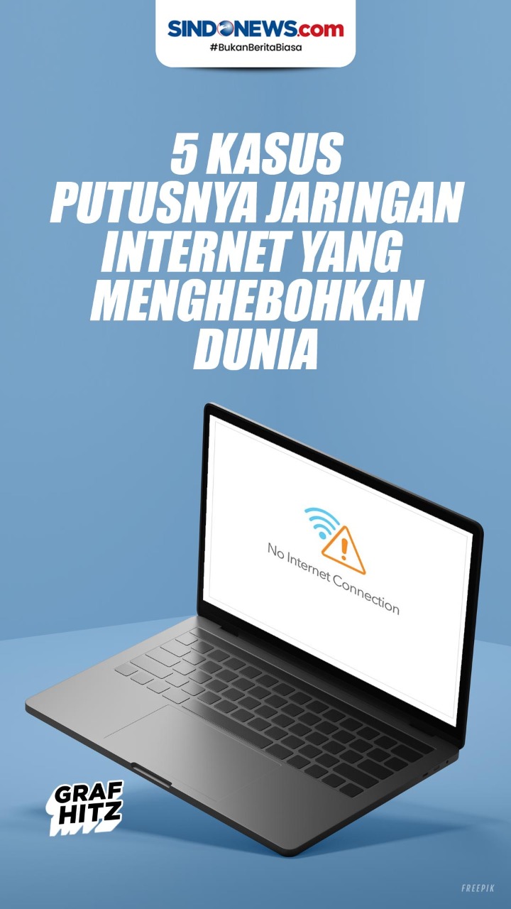 5 Kasus Putusnya Jaringan...
