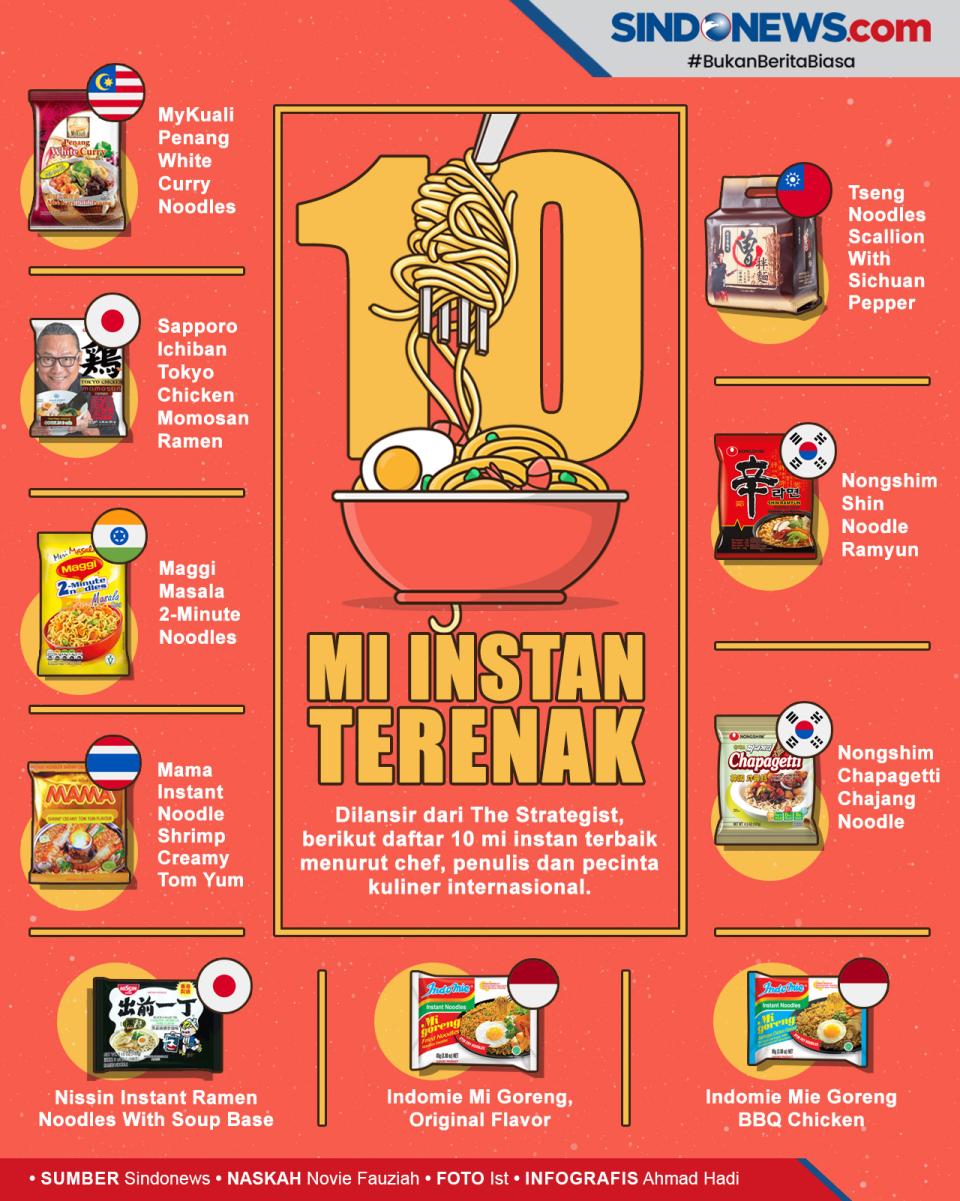 10 Mi Instan Terbaik...