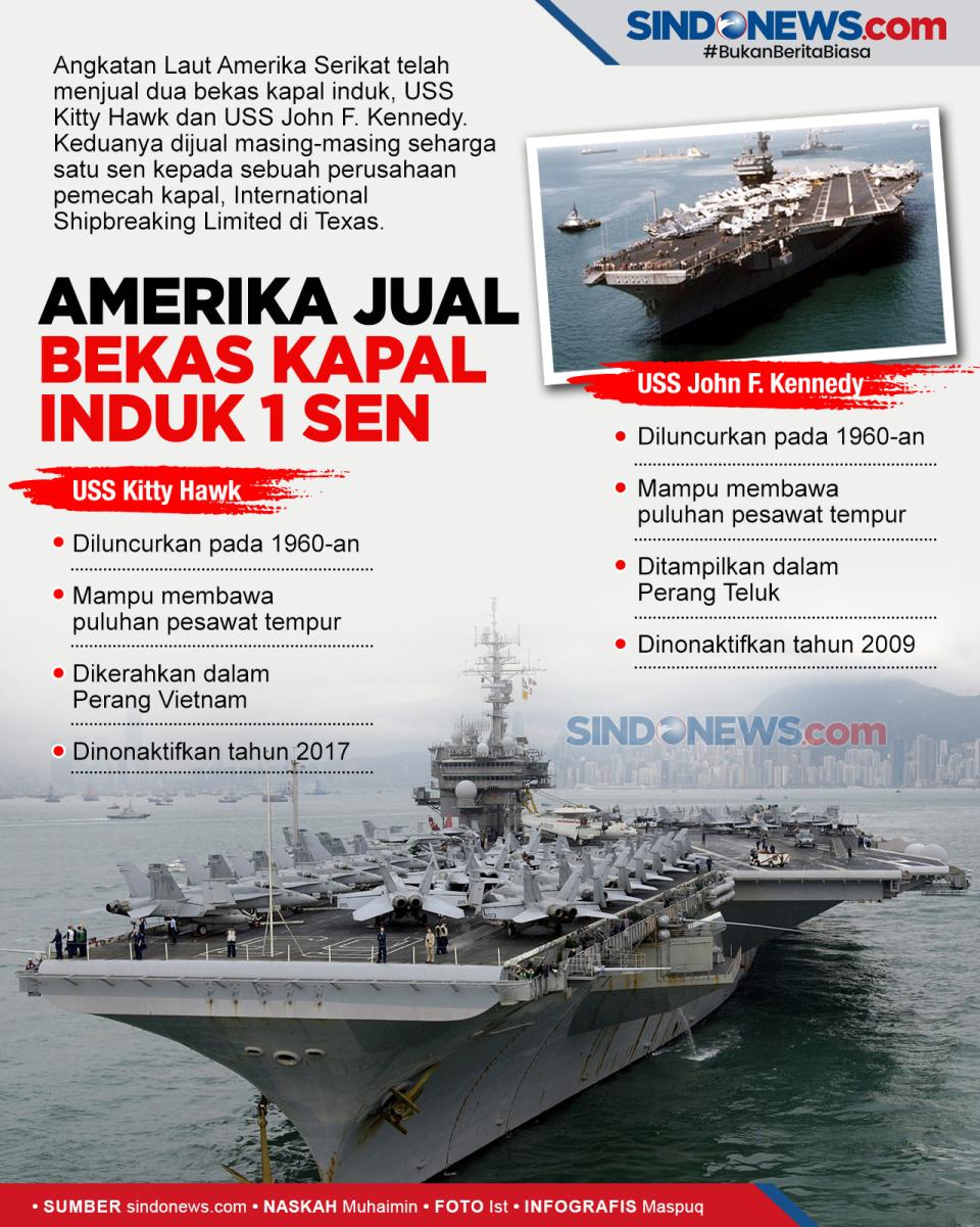 Amerika Serikat Jual...
