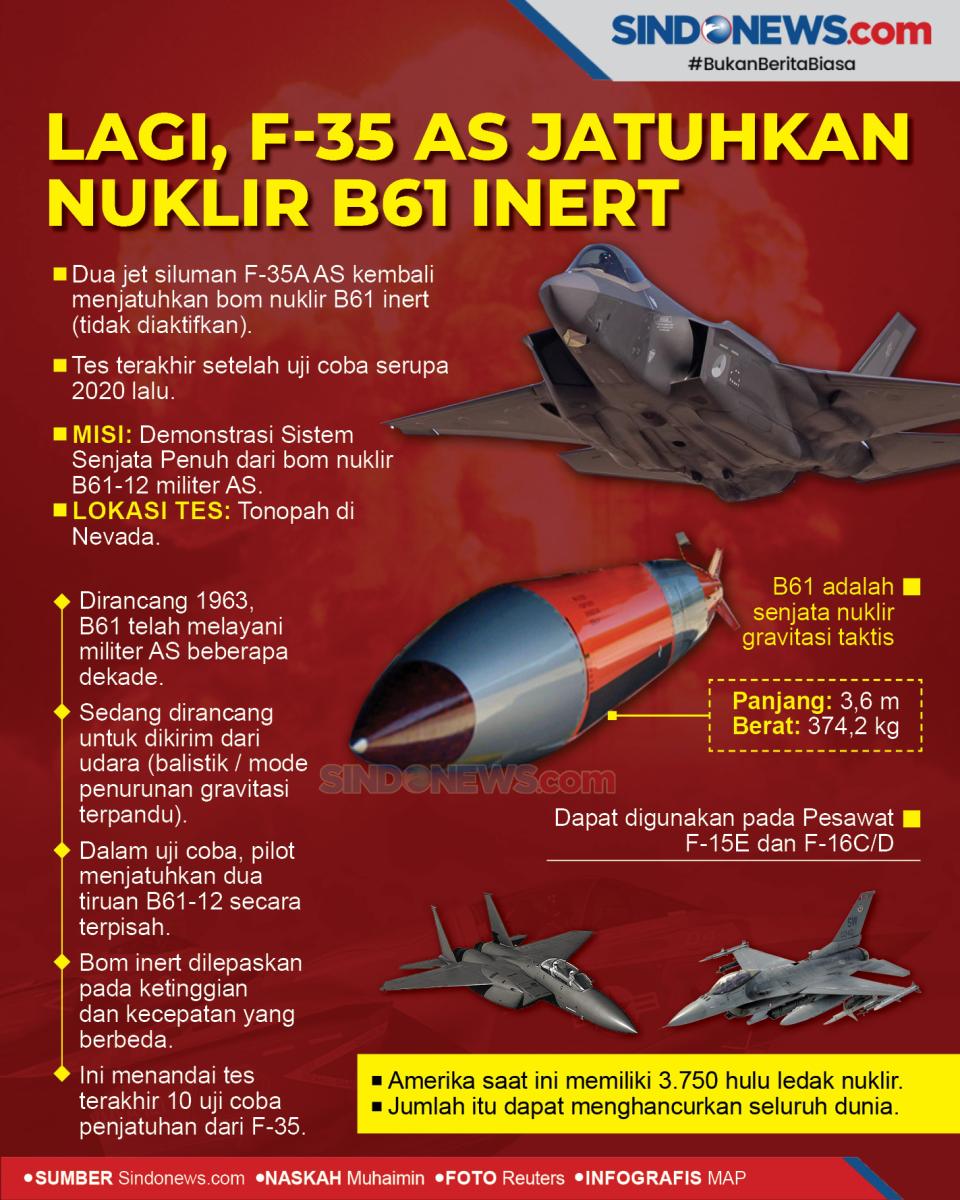 Lagi, Jet Siluman F-35...