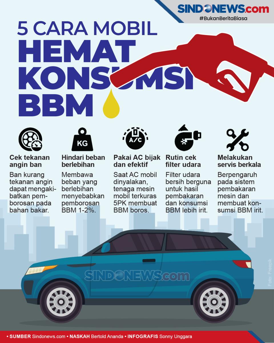 Perhatikan, Ini 5 Cara...