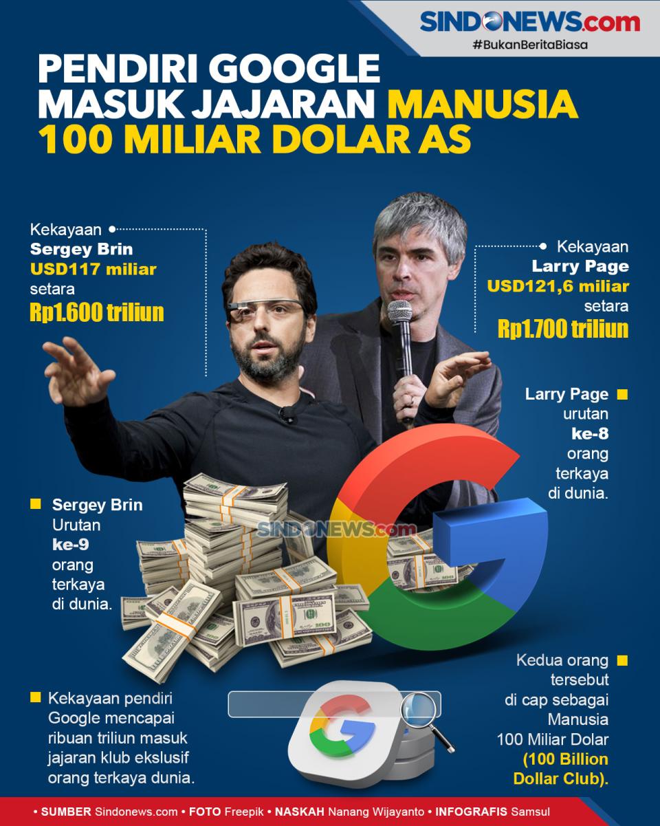 Pendiri Google Masuk...