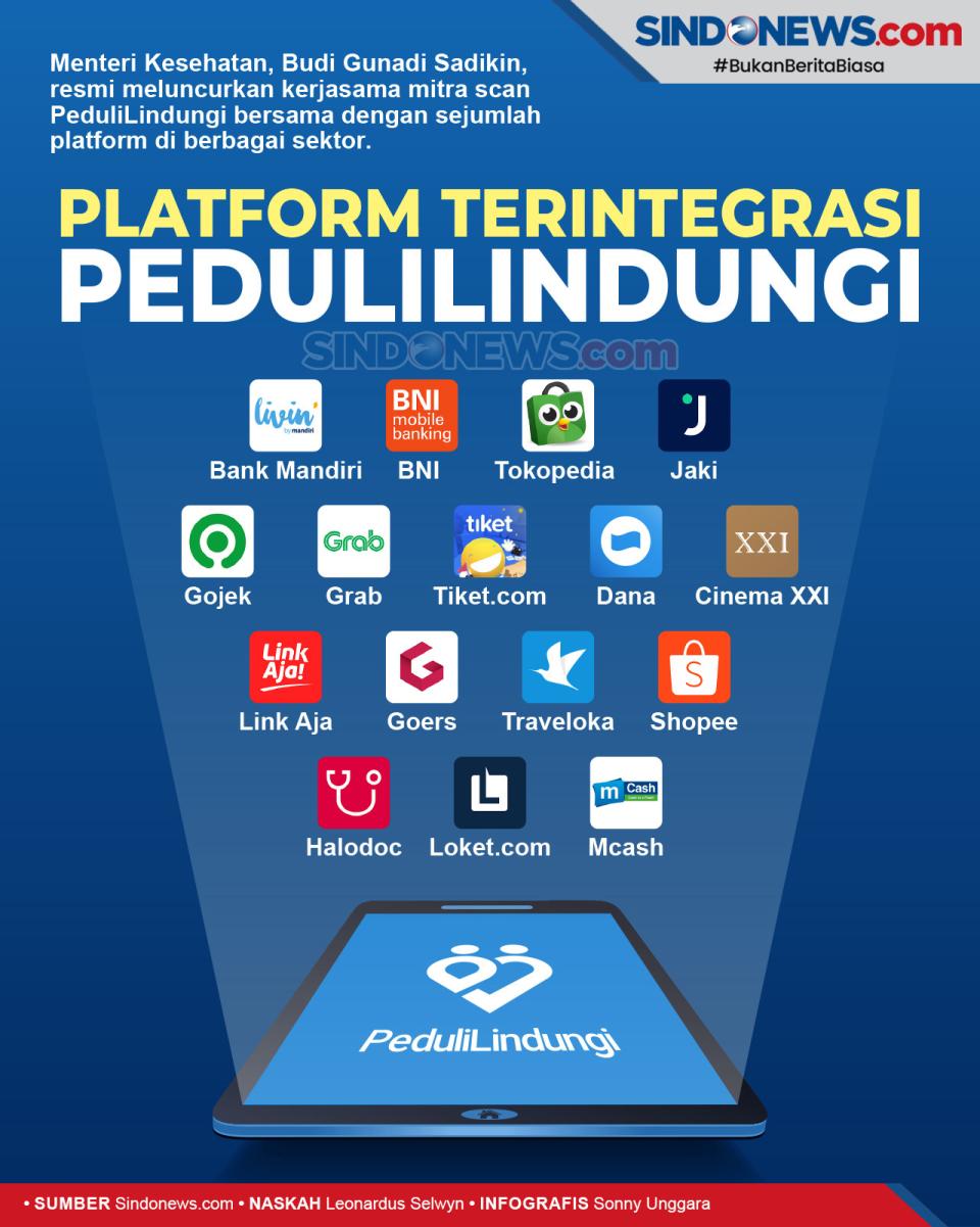16 Platform Terintegrasi...