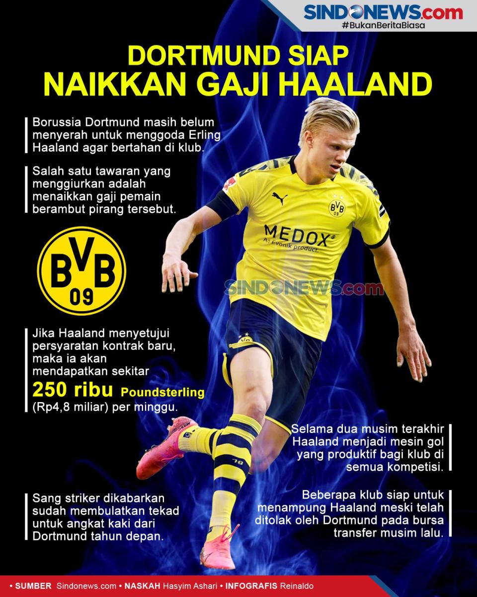 Dortmund Siap Naikkan...