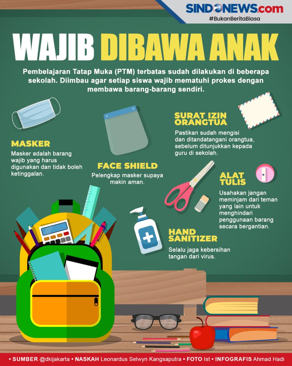 PTM Mulai Kembali Dibuka,...