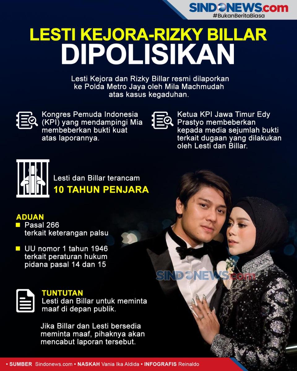 Lesti Kejora-Rizky Billar...