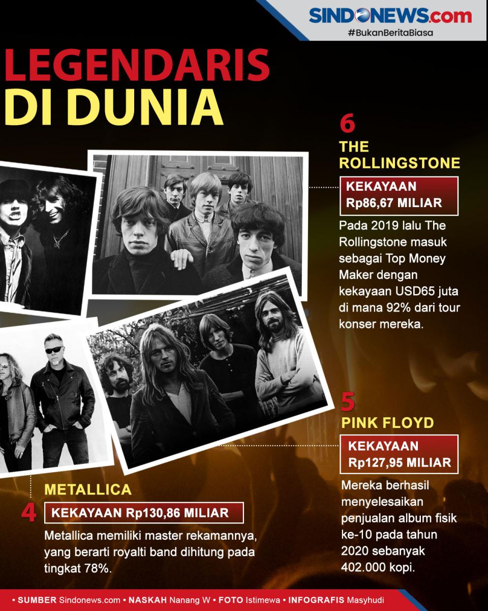 6 Band Rock Legendaris...