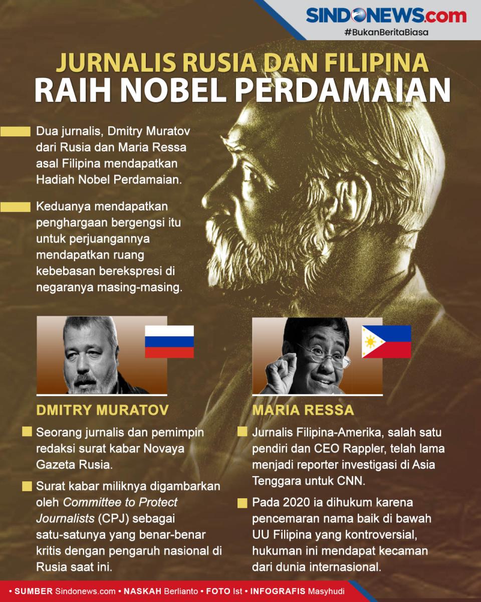 Jurnalis Rusia dan Filipina...