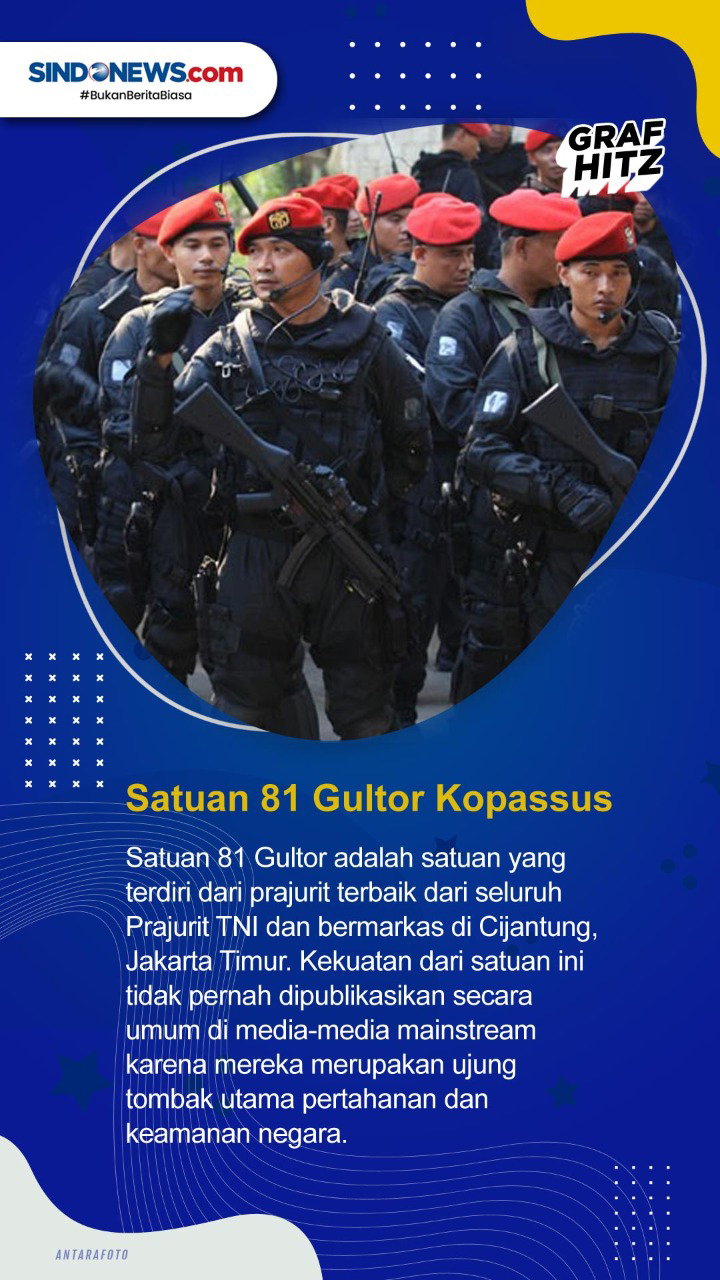 Deretan Pasukan Elite...