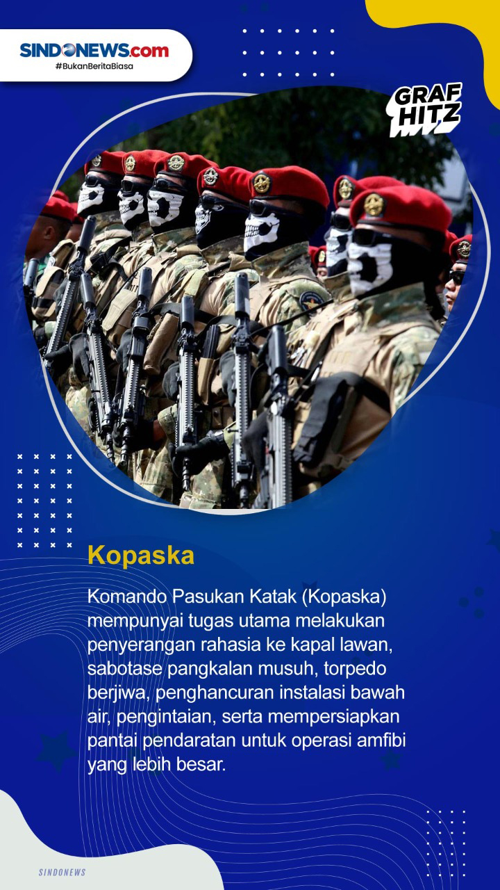 Deretan Pasukan Elite...