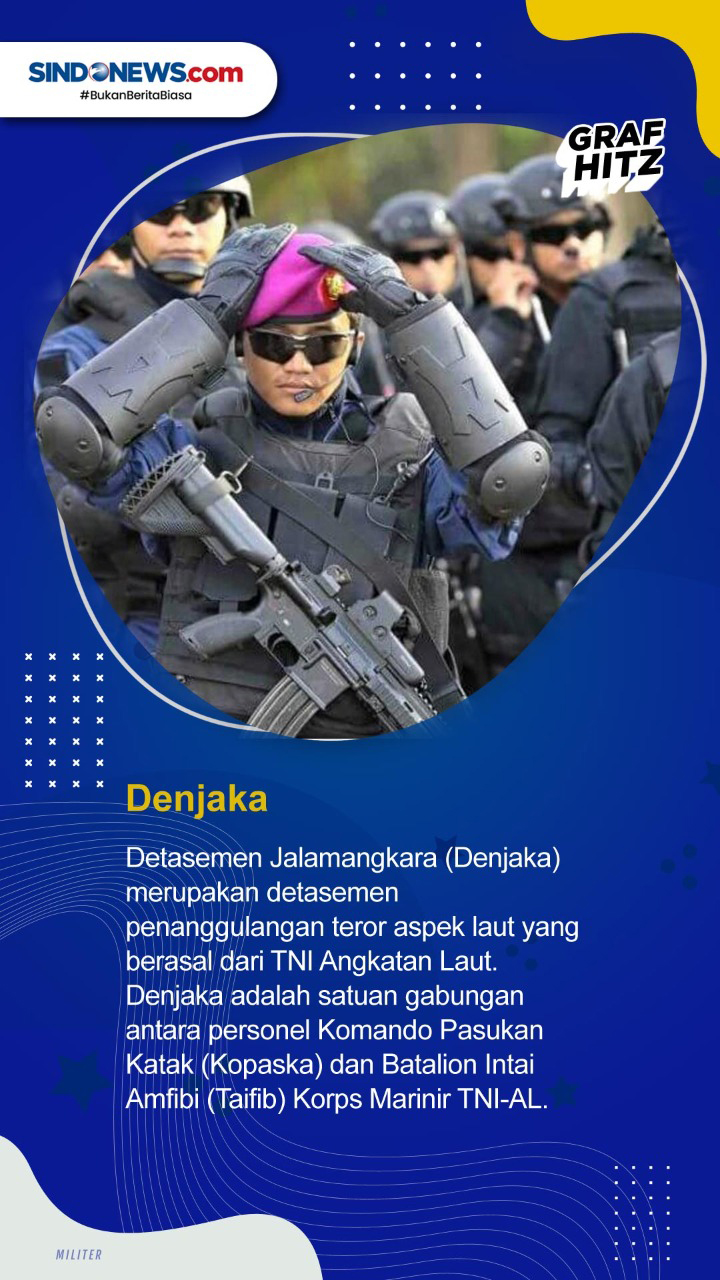 Deretan Pasukan Elite...