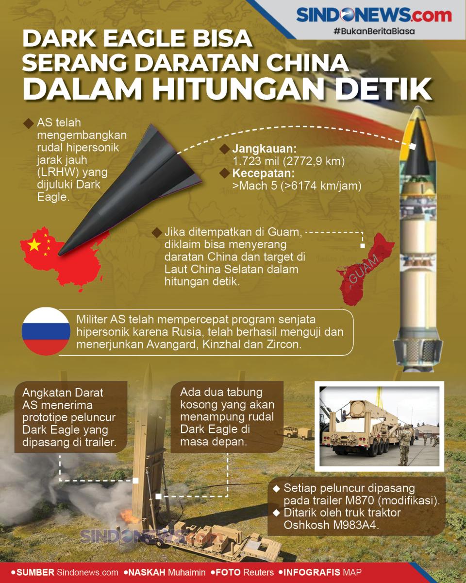 Dark Eagle Bisa Serang...