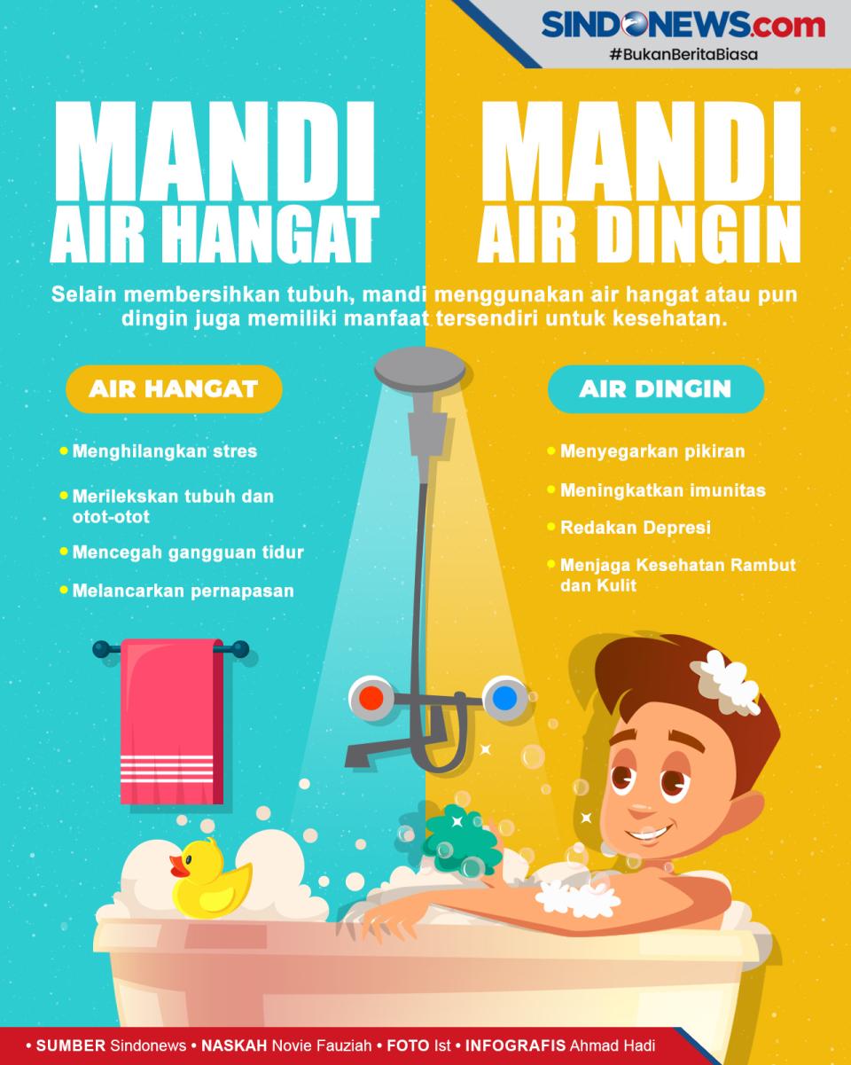 Manfaat Mandi Air Hangat...