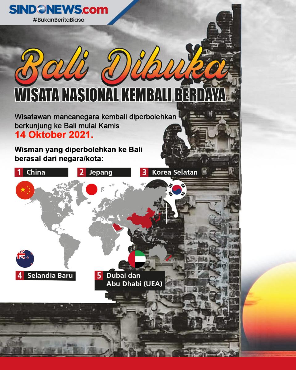 Bali Dibuka untuk Turis...