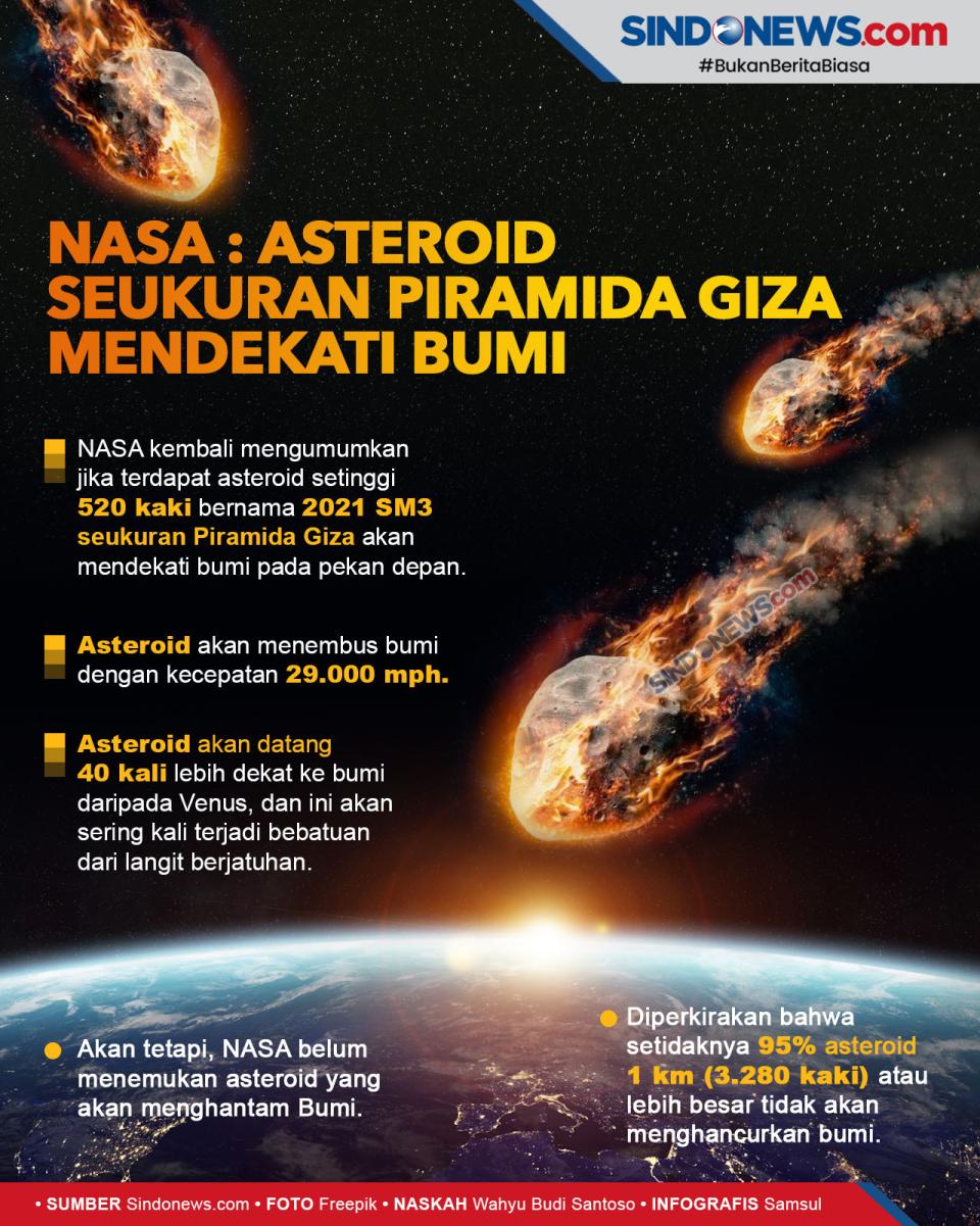 NASA : Asteroid Raksasa...