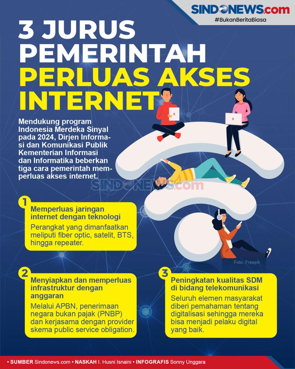 Ini Tiga Jurus Pemerintah...
