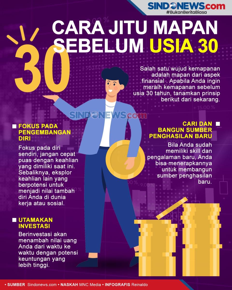 Tiga Cara Jitu Supaya...