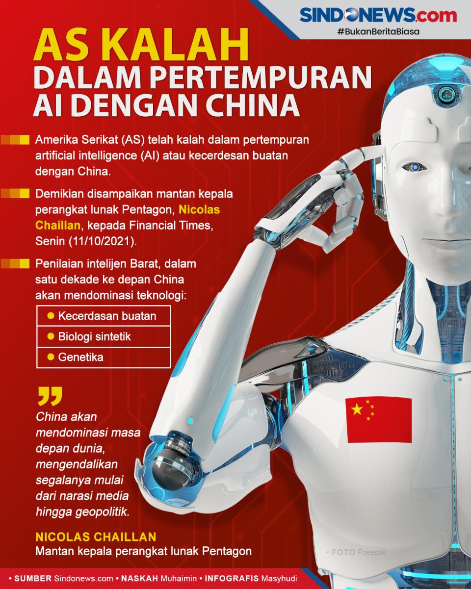 AS Telah Kalah dalam...