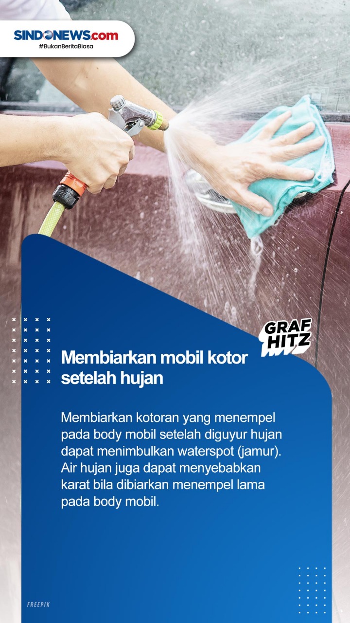 Penyebab Cat Mobil Cepat...