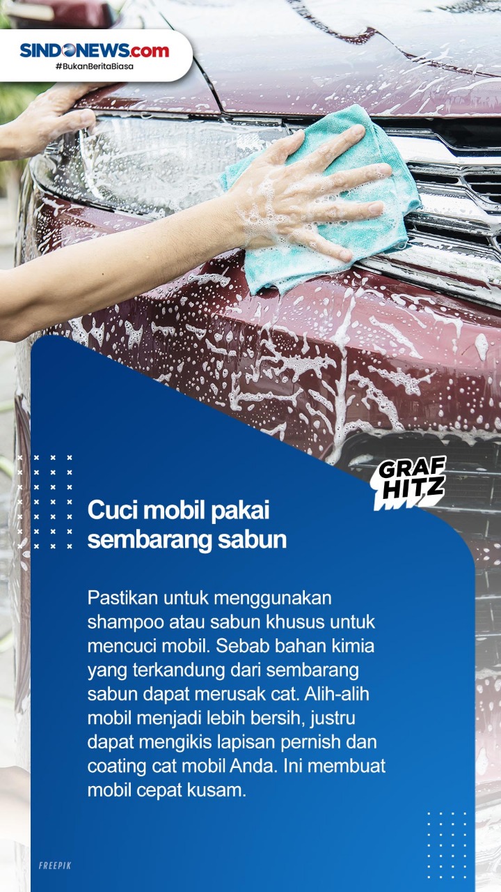 Penyebab Cat Mobil Cepat...