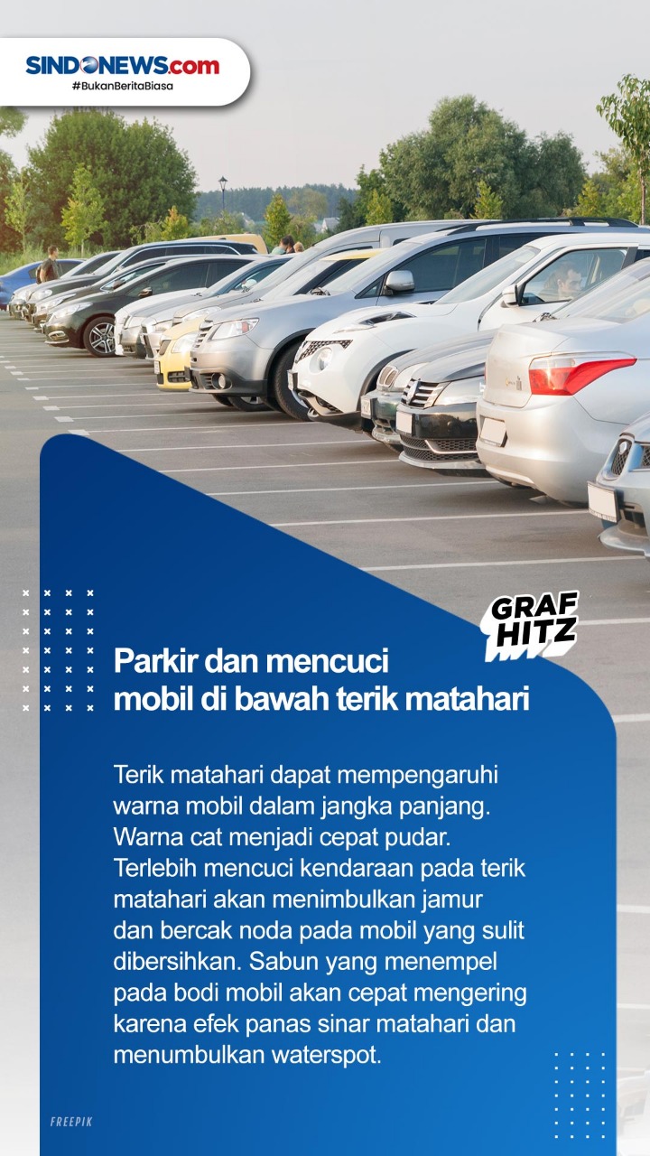 Penyebab Cat Mobil Cepat...