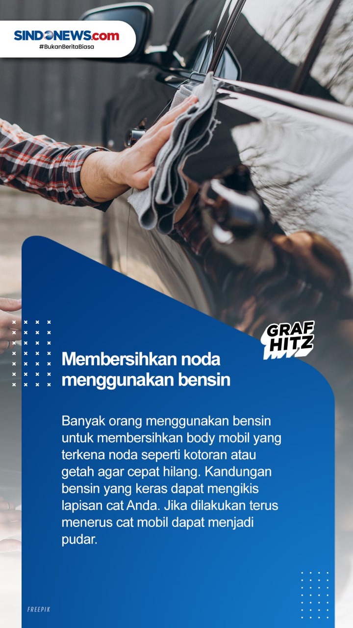 Penyebab Cat Mobil Cepat...
