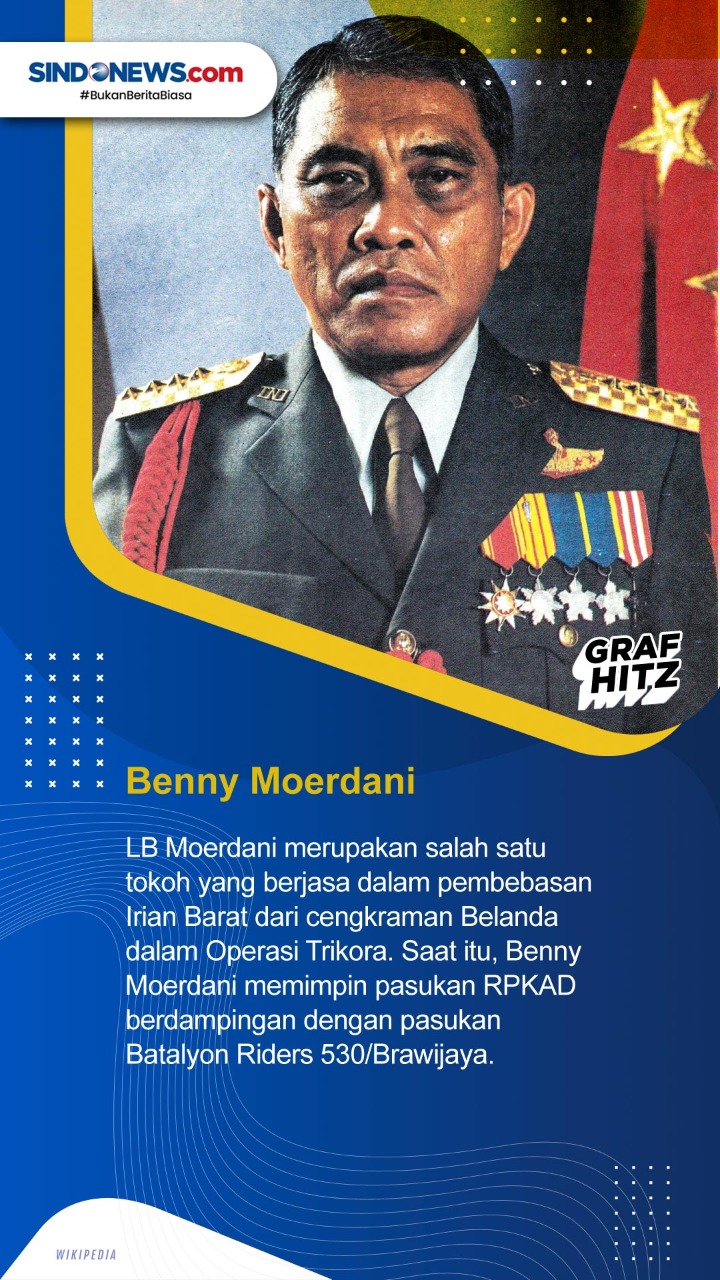Berikut Lima Prajurit...