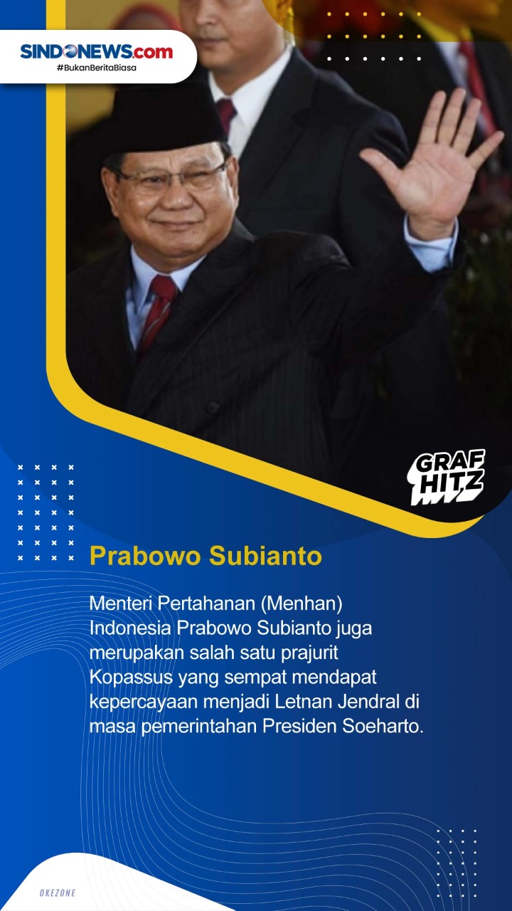 Berikut Lima Prajurit...