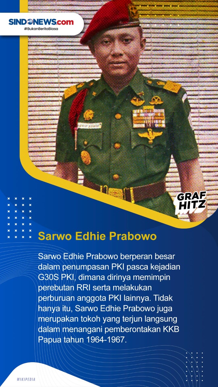 Berikut Lima Prajurit...