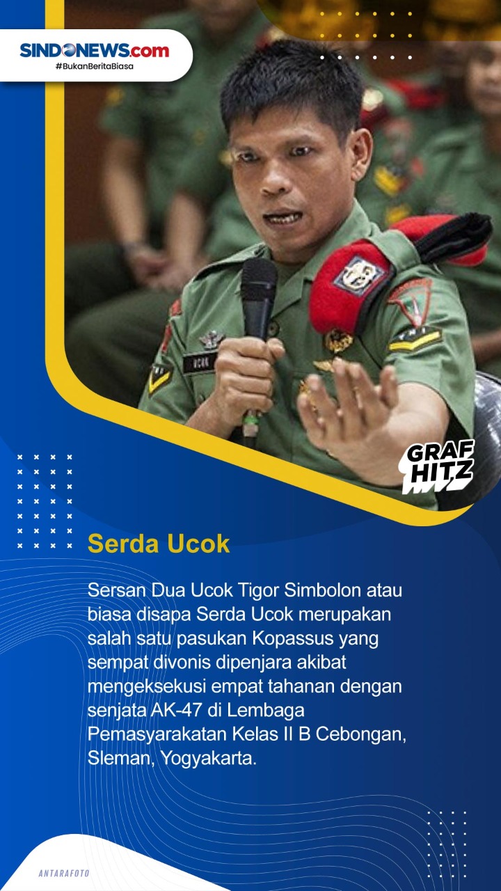 Berikut Lima Prajurit...
