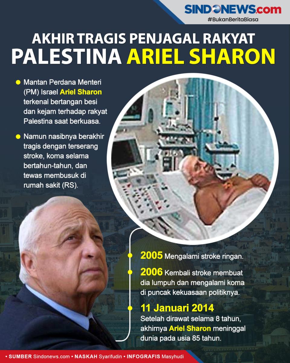 Penjagal Rakyat Palestina...