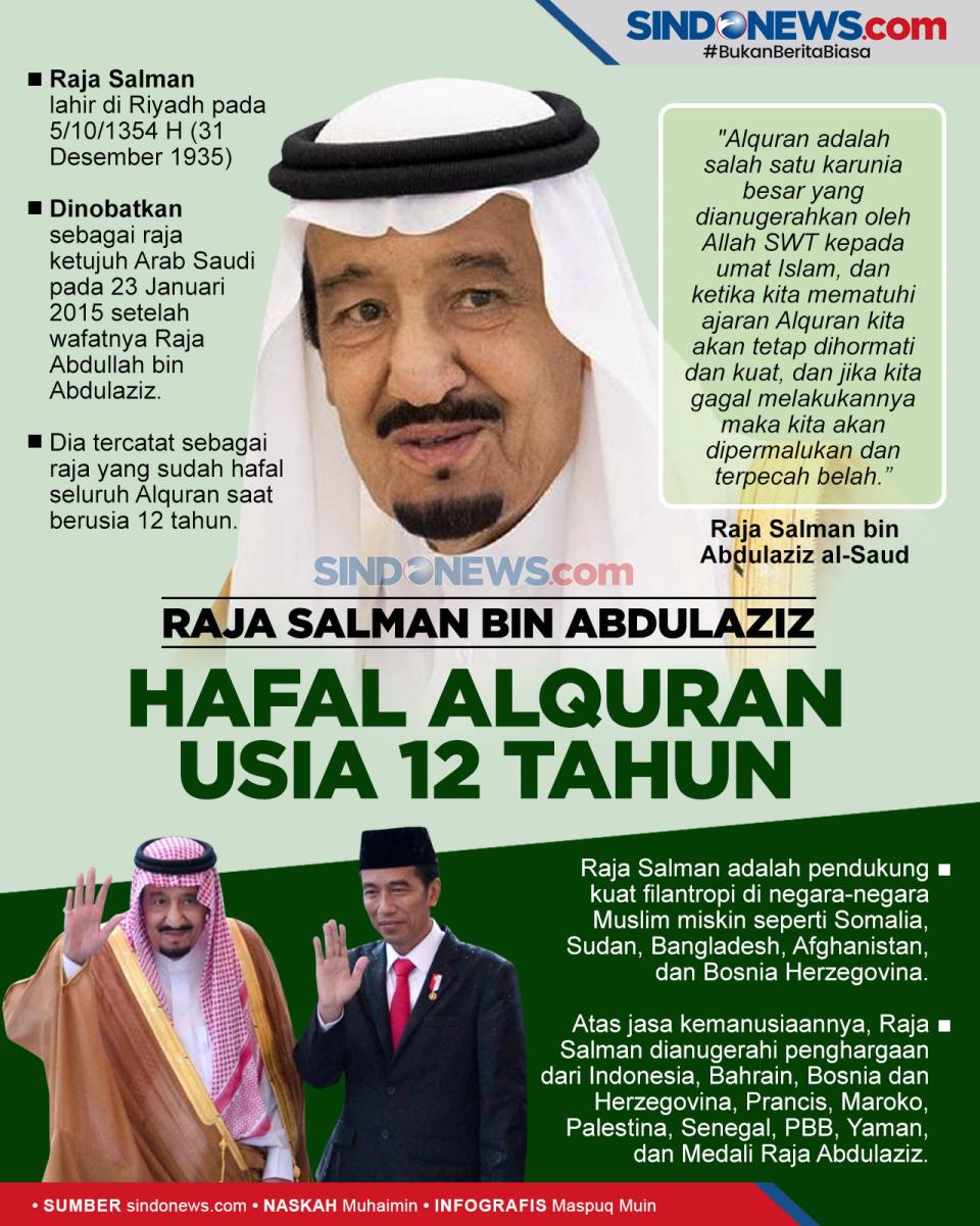 Sosok Raja Salman Arab...