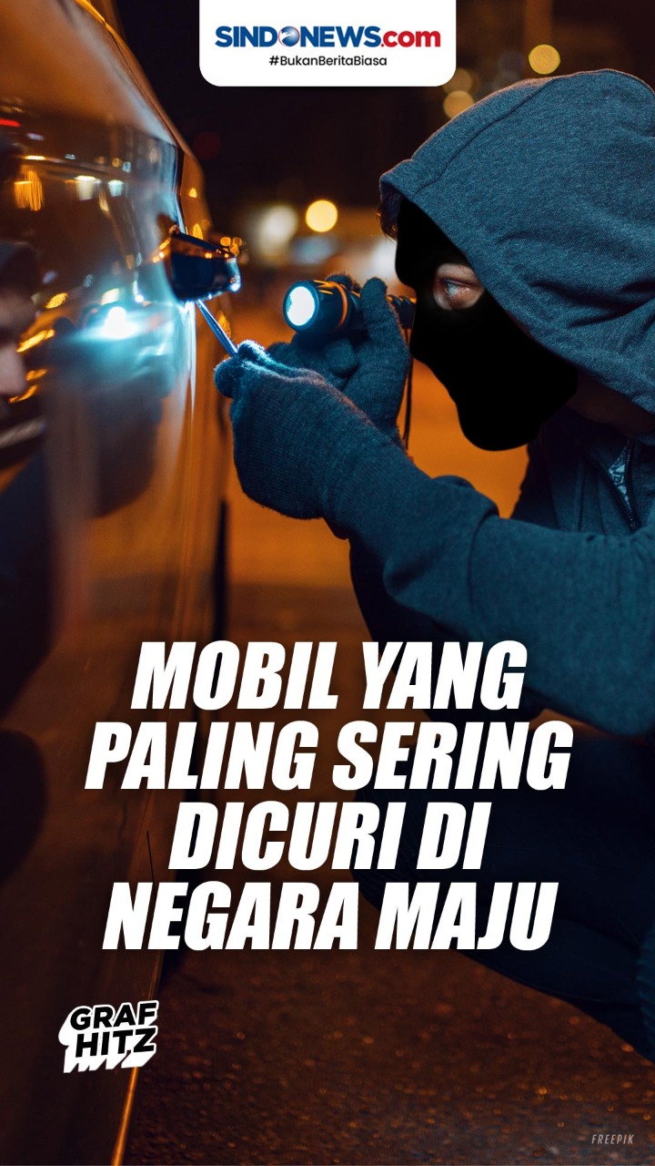 Mobil-mobil yang Paling...