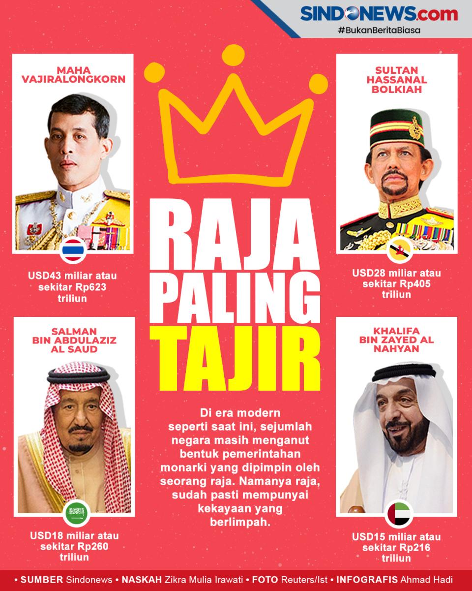 Tajir Melintir, Ini...