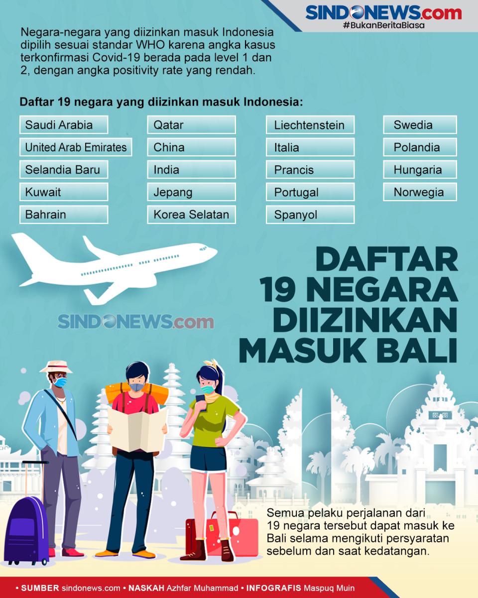 Amerika Tak Masuk, Berikut...