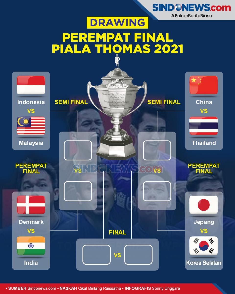Perempat Final Piala...
