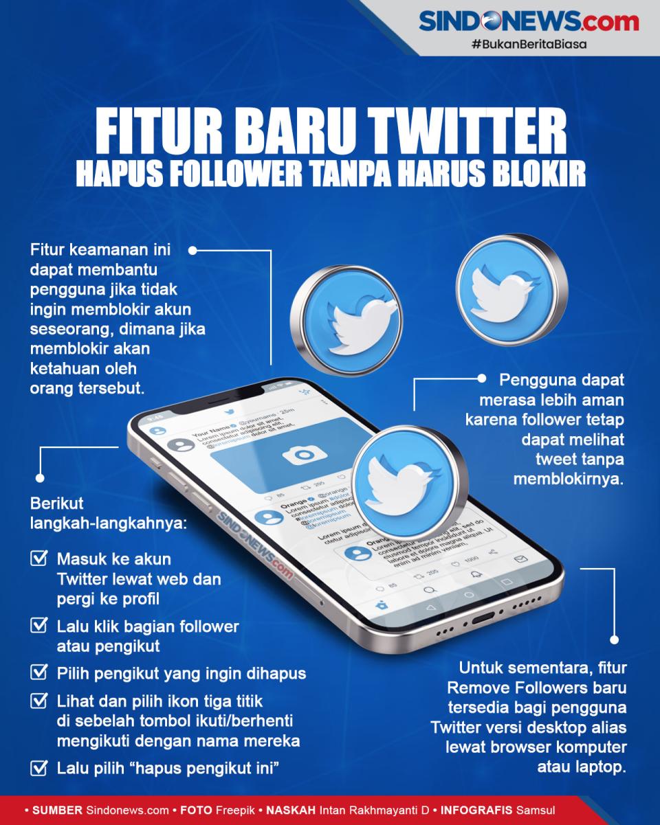 Twitter Keluarkan Fitur...