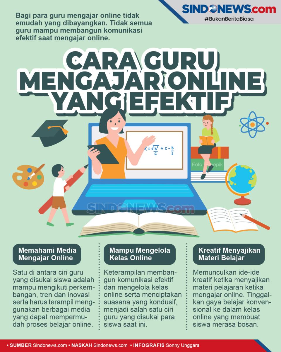 Ini Dia Cara Mengajar...