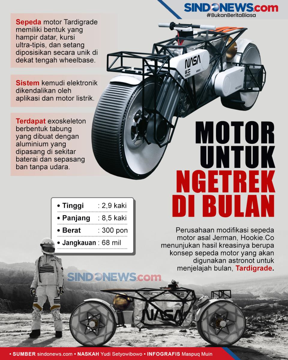 Tardigrade, Motor Penjelajah...