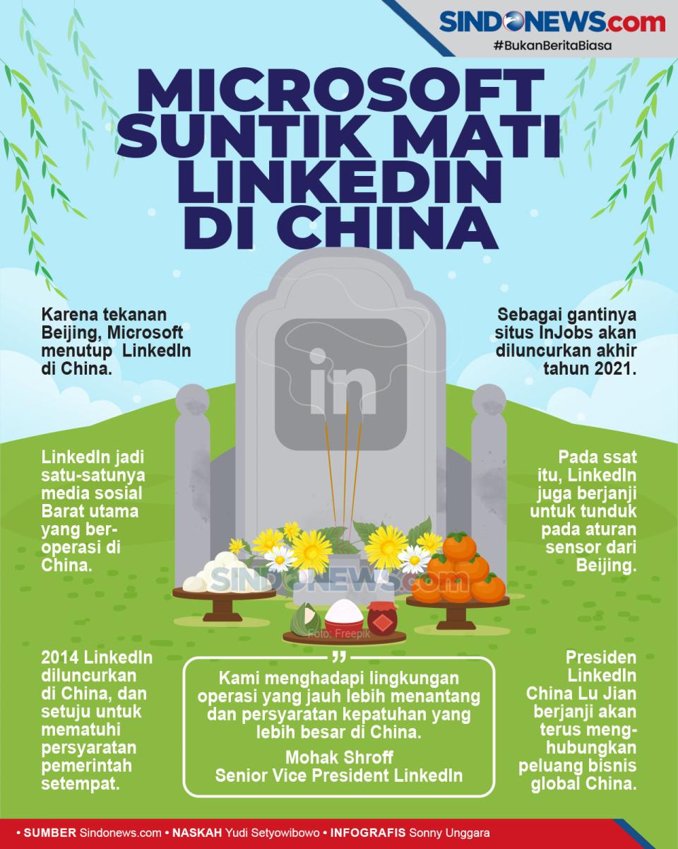 Ditekan Beijing, Microsoft...